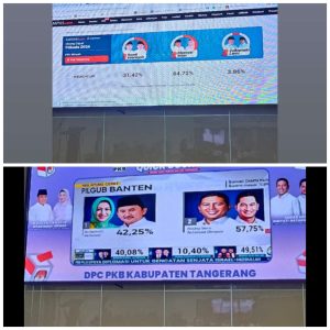 DPC PKB Kabupaten Tangerang Gelar Nobar Quick Count Hasil Pilkada, M. Nur Kholis Akui Bersyukur